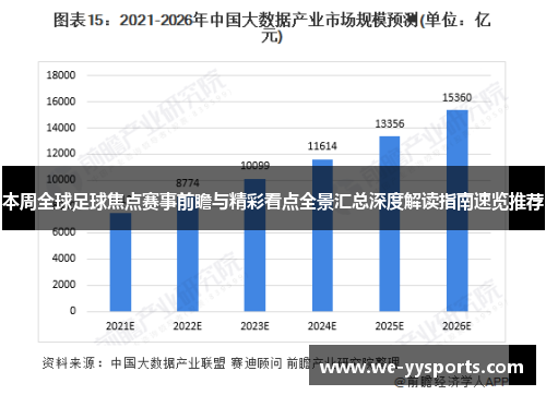 本周全球足球焦点赛事前瞻与精彩看点全景汇总深度解读指南速览推荐 本周全球足球焦点赛事前瞻与精彩看点全景汇总深度解读指南速览推荐