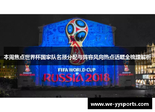 本周焦点世界杯国家队名额分配与阵容风向热点话题全梳理解析