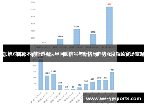 加维对阵那不勒斯透视法甲回暖信号与新格局趋势深度解读赛场表现 加维对阵那不勒斯透视法甲回暖信号与新格局趋势深度解读赛场表现