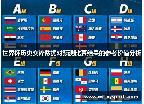 世界杯历史交锋数据对预测比赛结果的参考价值分析