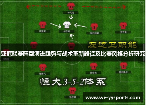 亚冠联赛阵型演进趋势与战术革新路径及比赛风格分析研究 亚冠联赛阵型演进趋势与战术革新路径及比赛风格分析研究