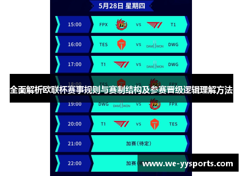 全面解析欧联杯赛事规则与赛制结构及参赛晋级逻辑理解方法