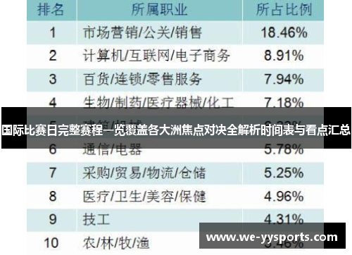 国际比赛日完整赛程一览覆盖各大洲焦点对决全解析时间表与看点汇总 国际比赛日完整赛程一览覆盖各大洲焦点对决全解析时间表与看点汇总