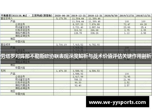 劳塔罗对阵那不勒斯欧协联表现深度解析与战术价值评估关键作用剖析 劳塔罗对阵那不勒斯欧协联表现深度解析与战术价值评估关键作用剖析