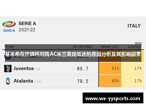 基米希在世俱杯对阵AC米兰表现低迷的原因分析及其影响因素 基米希在世俱杯对阵AC米兰表现低迷的原因分析及其影响因素