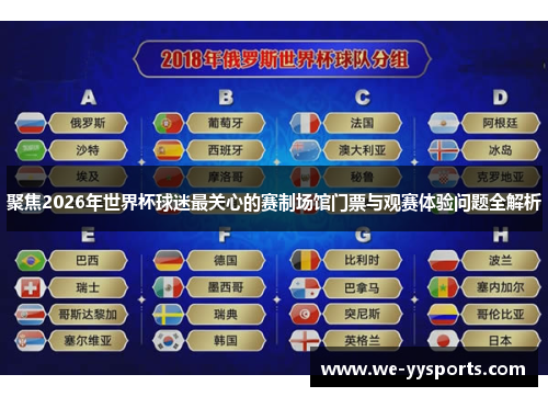 聚焦2026年世界杯球迷最关心的赛制场馆门票与观赛体验问题全解析