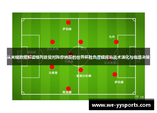 从关键数据解读格列兹曼对阵摩纳哥的世界杯胜负逻辑背后战术演化与临场决策 从关键数据解读格列兹曼对阵摩纳哥的世界杯胜负逻辑背后战术演化与临场决策
