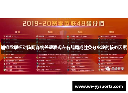 加维欧联杯对阵阿森纳关键表现左右战局成胜负分水岭的核心因素 加维欧联杯对阵阿森纳关键表现左右战局成胜负分水岭的核心因素
