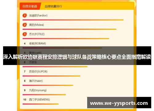 深入解析欧协联赛程安排逻辑与球队备战策略核心要点全面指南解读 深入解析欧协联赛程安排逻辑与球队备战策略核心要点全面指南解读