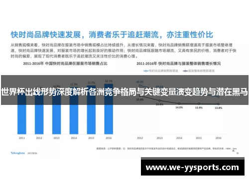 世界杯出线形势深度解析各洲竞争格局与关键变量演变趋势与潜在黑马