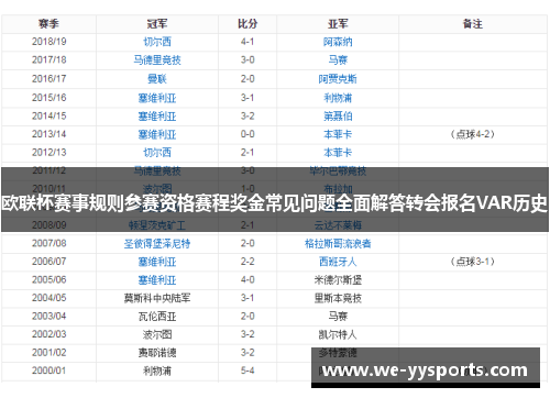 欧联杯赛事规则参赛资格赛程奖金常见问题全面解答转会报名VAR历史 欧联杯赛事规则参赛资格赛程奖金常见问题全面解答转会报名VAR历史