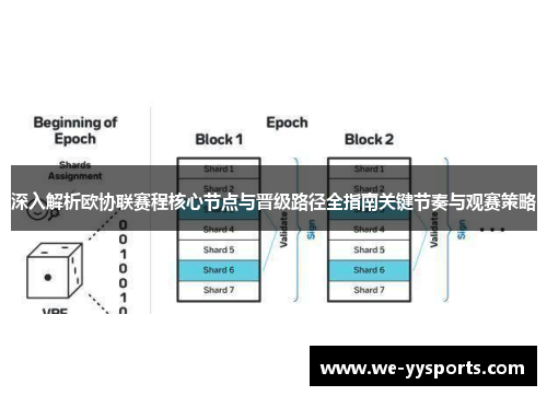 深入解析欧协联赛程核心节点与晋级路径全指南关键节奏与观赛策略